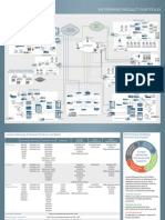 Juniper Network