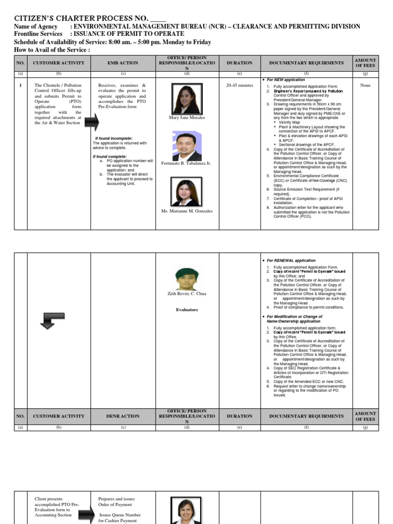 permit to operate.pdf | Receipt | Business
