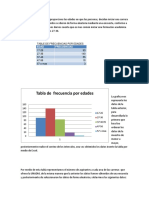 Edad promedio para iniciar una carrera profesional según encuesta