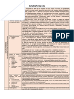cefalea migraña .pdf