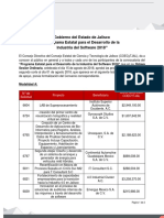 Publicacion de Resultados PROSOFTJAL 2018-2