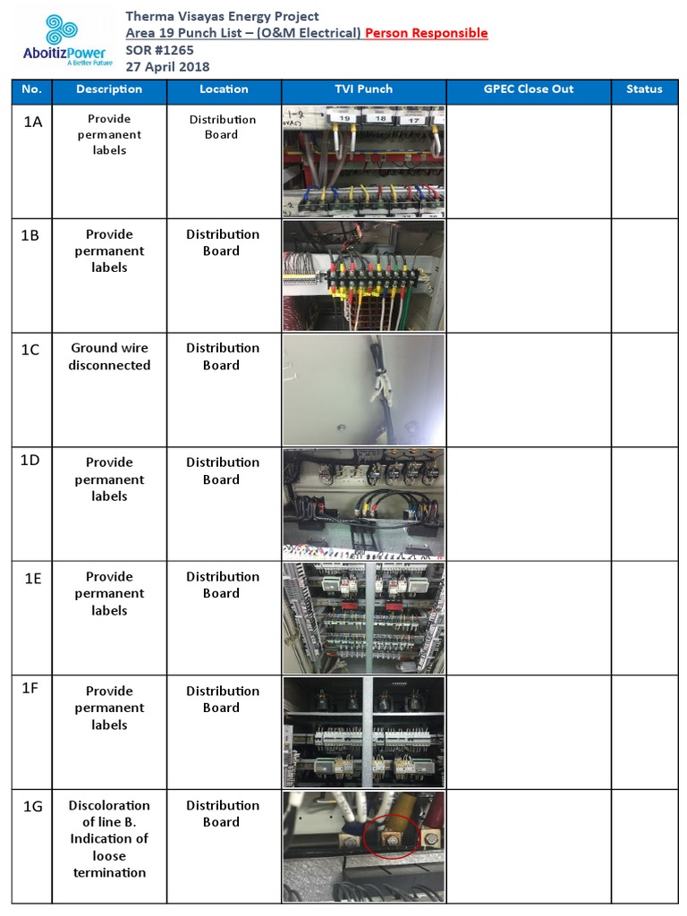 Distribution Board Labeling Requirements | PDF | Electrical Equipment ...