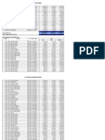 Buku Pembelian Sentral Medica