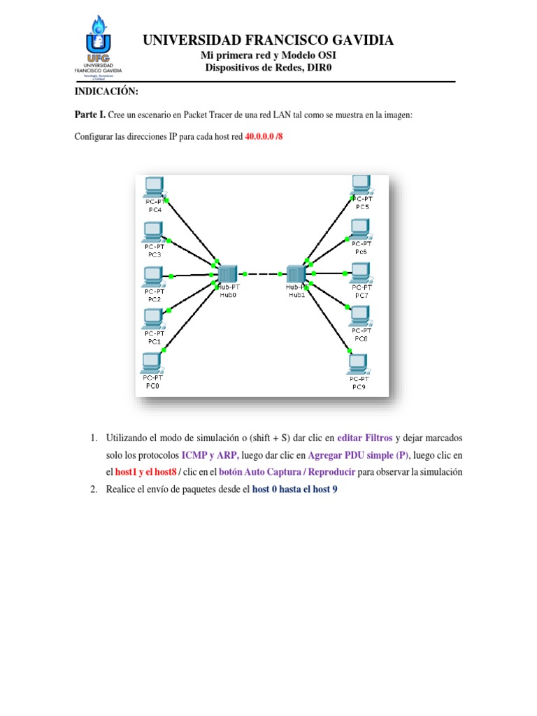 Práctica 1ra Red en Packet Tracer | PDF | Modelo osi | Red de computadoras
