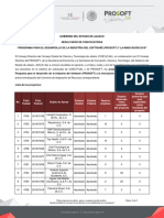 RESULTADOS CONVOCATORIA PROSOFT 2016 APROBADOS(1).pdf