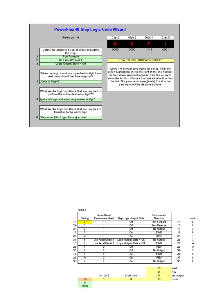 PowerFlex 40 Logic Code Guide | PDF | Parameter (Computer Programming ...