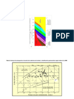 Tablas SPM.docx