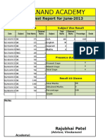 Vivekanand Academy: Monthly Test Report For June-2013