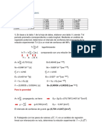 Análisis de regresión de datos experimentales de periodo vs longitud