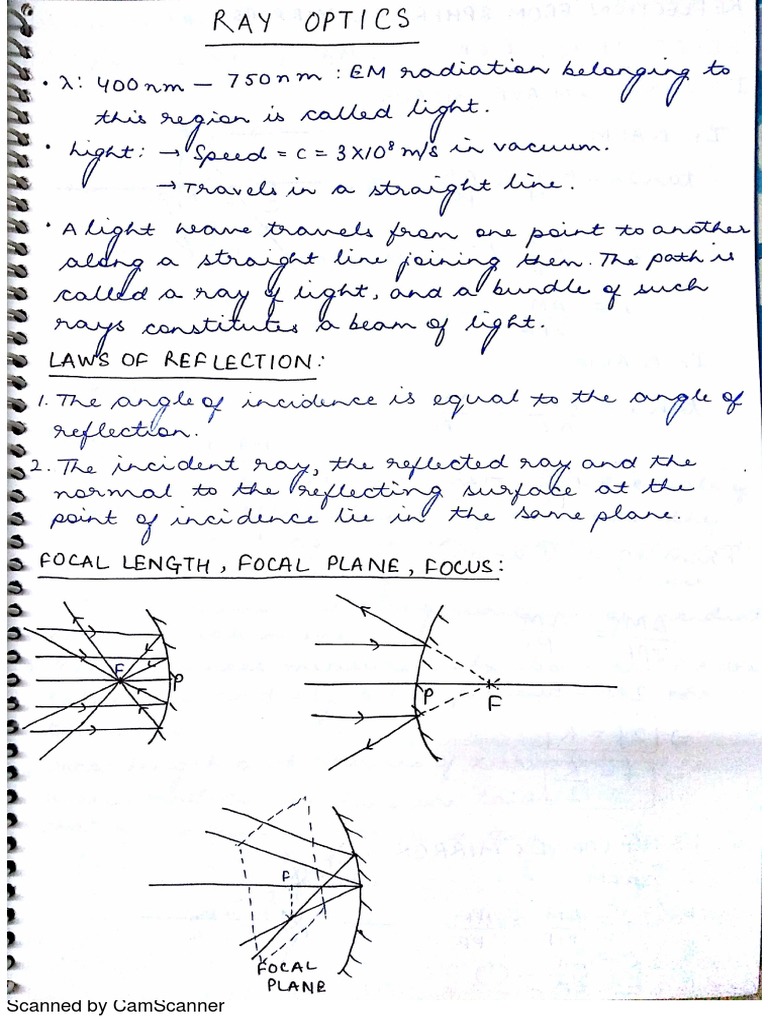 Scanned Document Collection | PDF