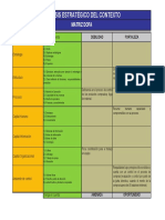 Matriz Admin Riesgos Compras PDF