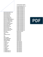 Gots Approved Chemicals List 2015