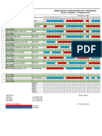 Jadwal Dokter Harian 5