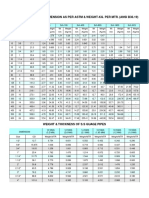 SS Pipe Charts-weight.pdf
