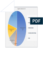 Segment Asset 17-18