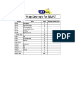 Heatmap Strategy For NMAT by Cetking