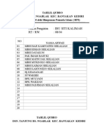 tahlil qubro2018 (1)