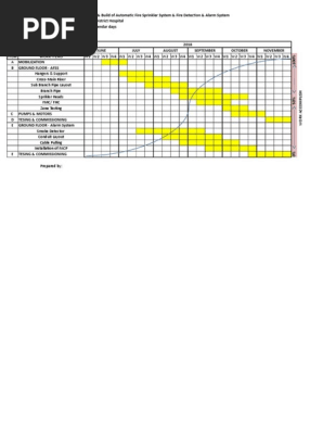 Construction Schedule