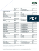 Land_Rover_Price_List.pdf