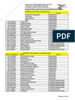 data kelompok pelangi 2017-1.pdf