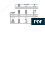 Symbol Lot Size First Day Close ATP