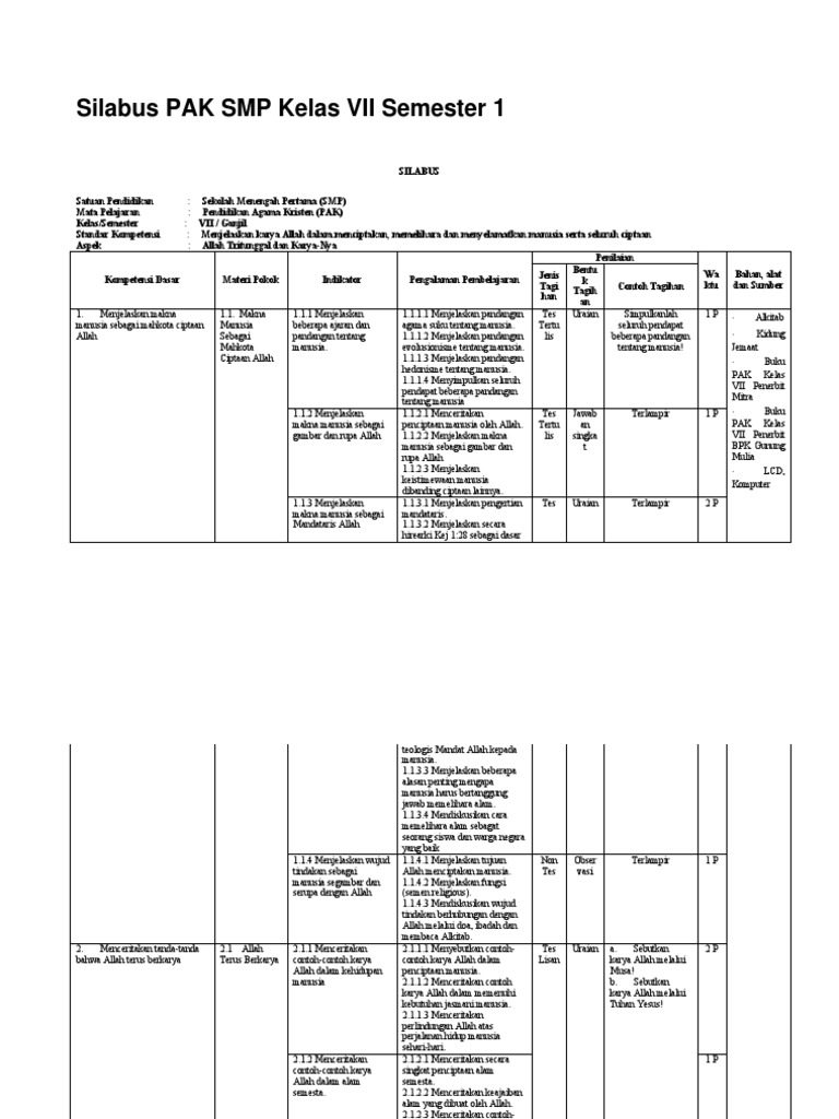 √ Contoh jurnal neuro