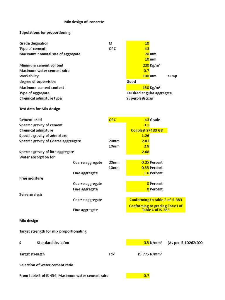 M30 Concrete Mix Design Calculations | PDF | Concrete | Cement