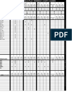 Play Tendency Chart