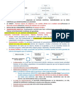 Apuntes Conocimiento Del Medio Natural. Ciencias de La Educación