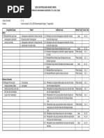 Kelas 2 Tema 7