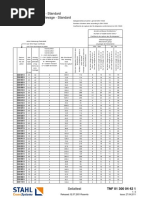 Form 22 | PDF