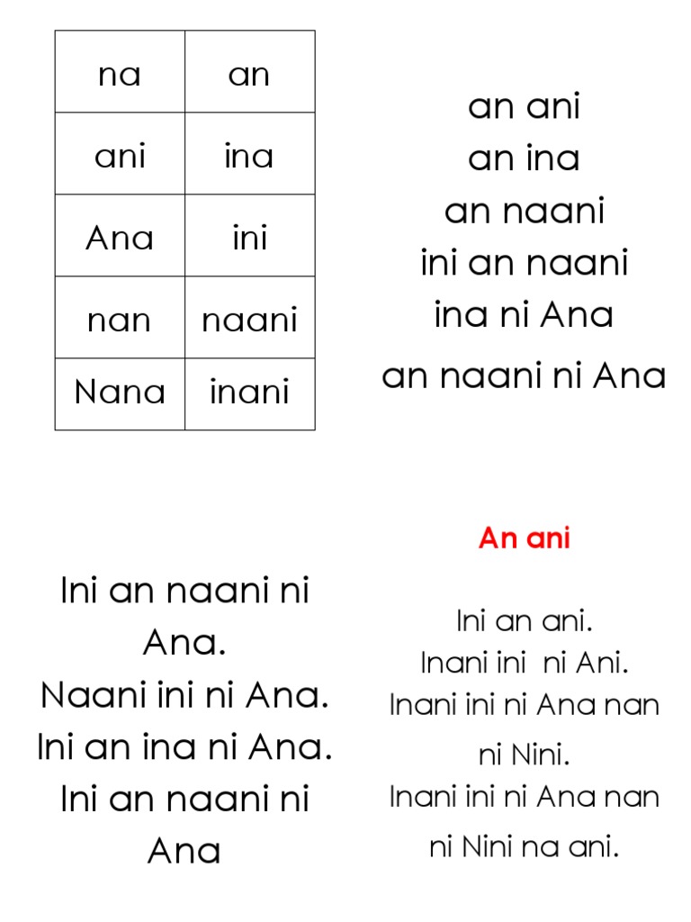 Na An Ani Ina Ana Ini Nan Naani Nana Inani | PDF