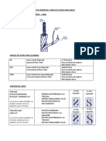 CONCEPTOS GENERALES cables de acero.pdf