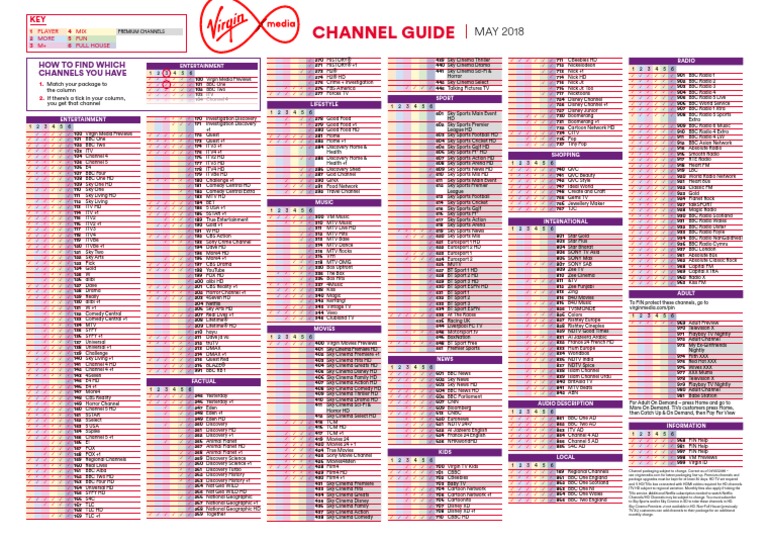 Virgin Media Tv Channel Guide Broadcasting Television Broadcasting Companies Of The United Kingdom