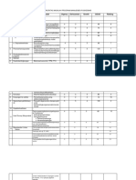 BAB 3 A 3 Prioritas Masalah Admen AGUS 2018