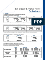 Concrete__plaster_and_mortar_mixes_for_builders.pdf