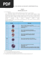 Makalah Hitung Jenis Leukosit