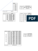 Scheduling of Bars Elective