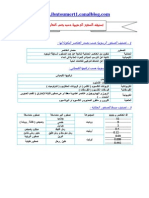 Classification Des Roches Sédimentaires