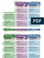 Diseño universal de aprendizaje Pauta 2.2.pdf