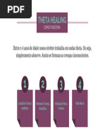 Localizar crença restritiva