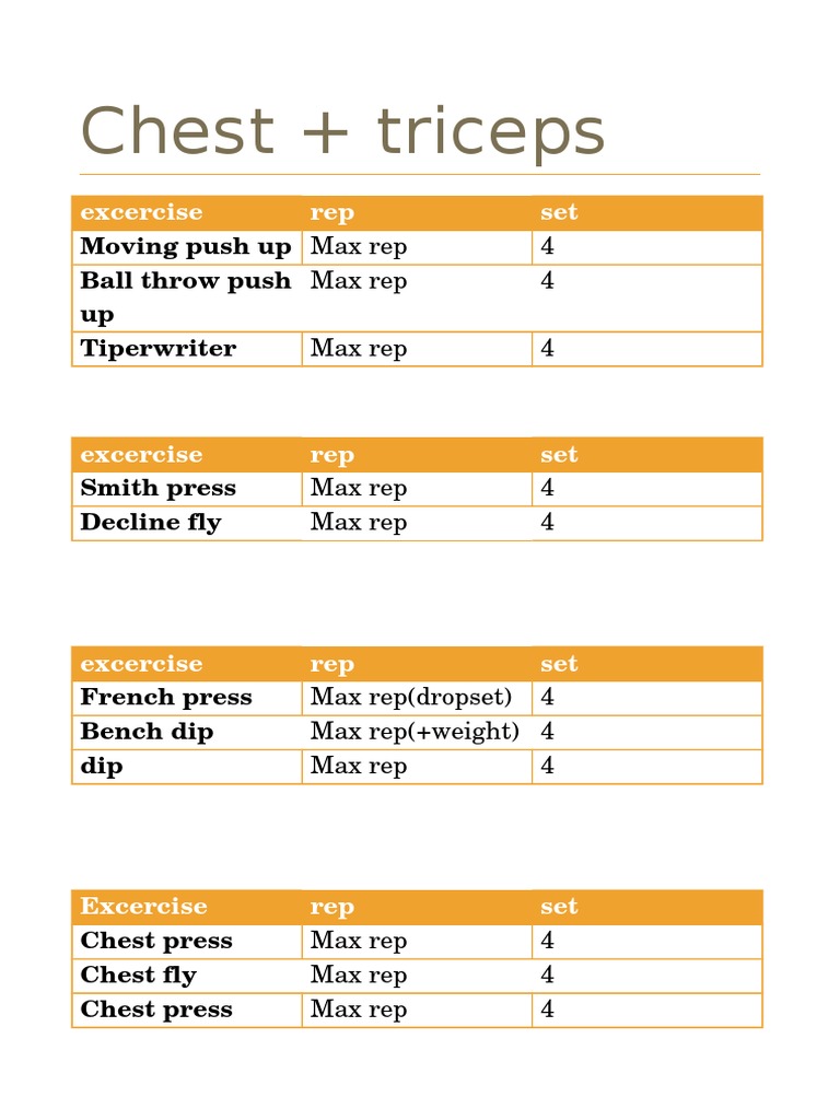 Chest & Triceps Max Rep Workout Plan | PDF