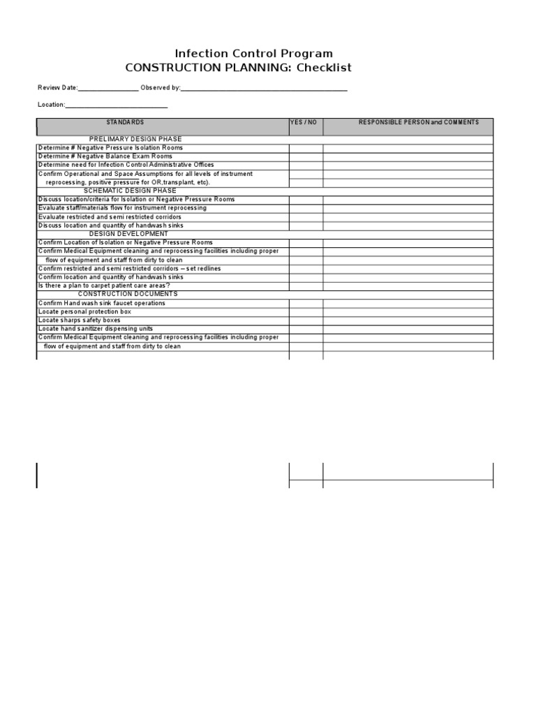 Infection Control Construction Checklist | PDF | Infection Control | Nature