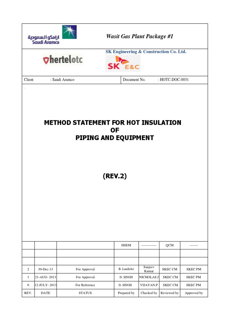Hot Insulation Method Statement | PDF | Thermal Insulation | Pipe ...