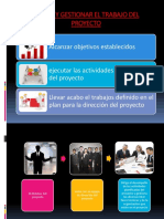 Dirigir y Gestionar El Trabajo Del Proyecto