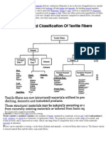 Textile Science