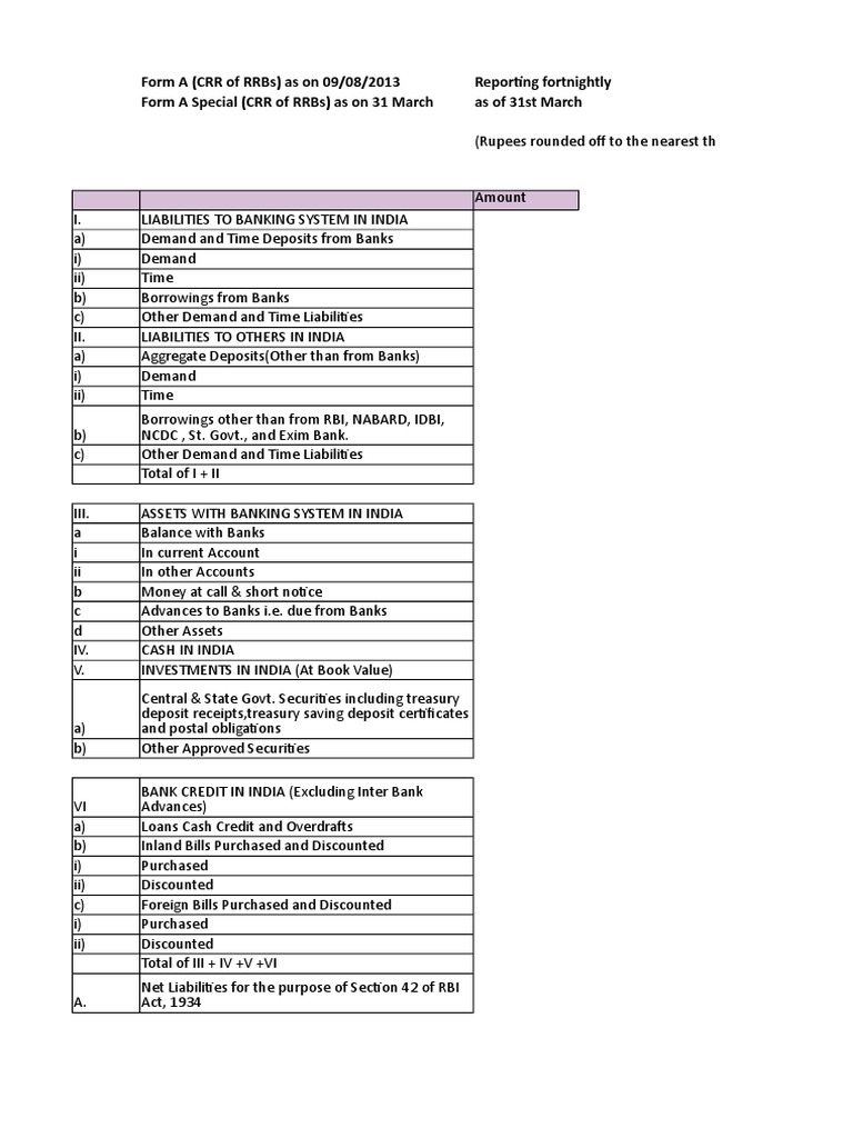 RBI Returns and Reporting Guidelines | PDF | Reserve Bank Of India ...