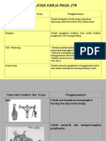 4.a. Slide Alat Kerja JTM