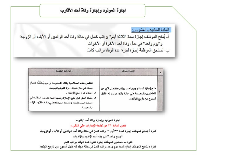 اجازة المولود وإجازة وفاة أحد الأقارب Pdf
