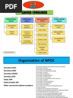 Bureau of Customs Organizational Structure | PDF | Customs | Economies